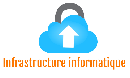 optimiser-reseau-performance Optimiser votre infrastructure en réseau pour une performance inégalée