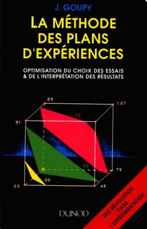 optimiser-resultats-par-experimentation Optimiser vos résultats grâce à l'expérimentation de solutions