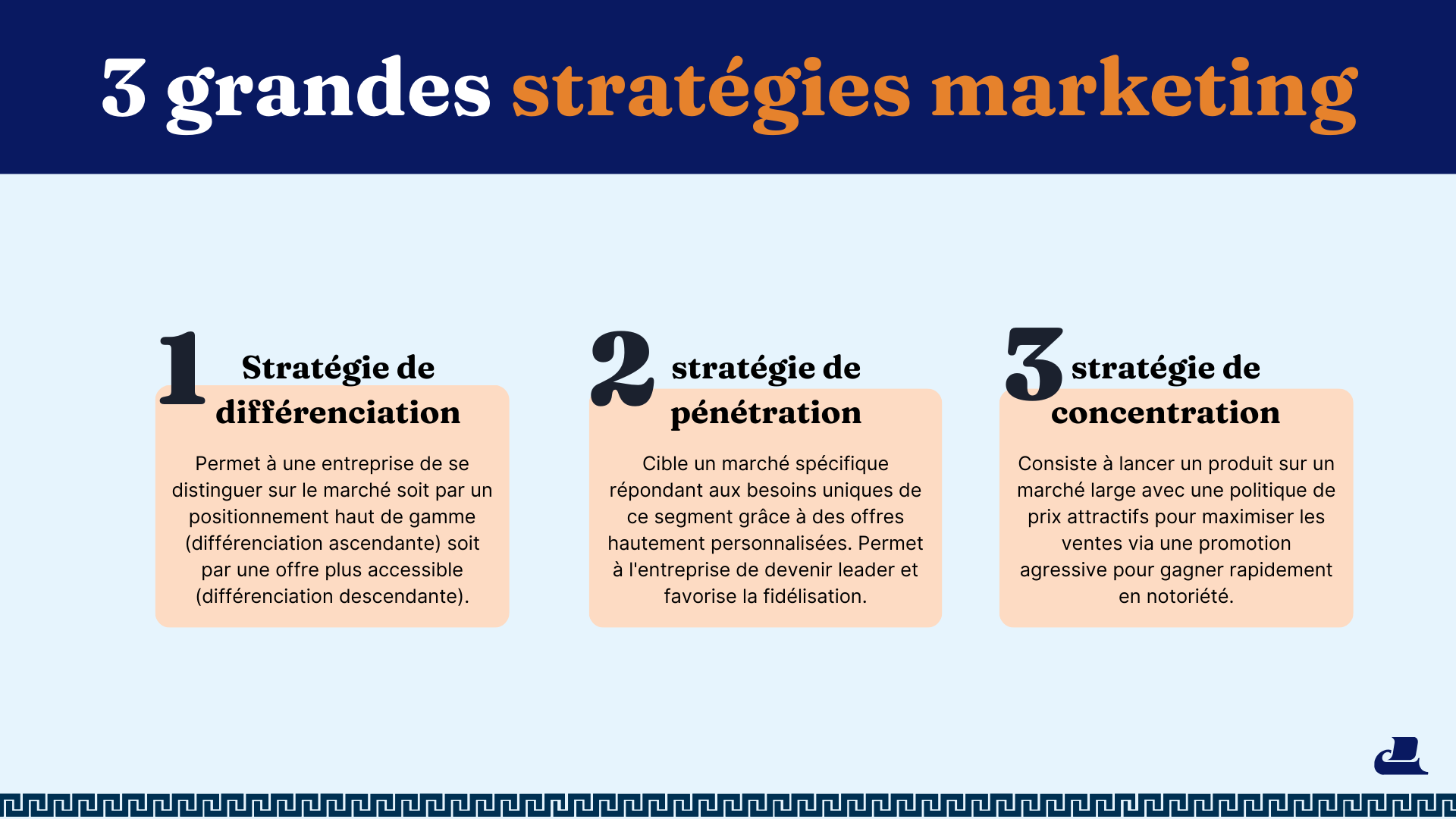 optimiser-strategie-commerciale Analyse quantitative : comprendre les enjeux pour optimiser votre stratégie commerciale