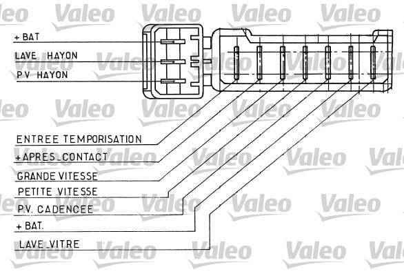 découvrez oscaro pv, votre expert en pièces de rechange automobiles. profitez de notre large sélection de pièces de qualité à prix compétitifs, accompagnée de conseils personnalisés pour optimiser l'entretien de votre véhicule.