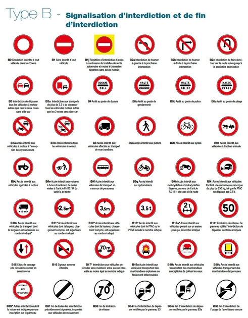 découvrez notre sélection de panneaux variés pour tous vos besoins : décoratifs, informatifs ou fonctionnels. améliorez vos espaces avec style et efficacité grâce à nos panneaux de qualité.