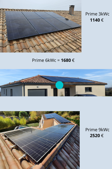 découvrez notre panneau photovoltaïque de 3 kwc, idéal pour optimiser votre production d'énergie solaire. performant et durable, il s'intègre parfaitement à votre installation pour réduire vos factures d'électricité et contribuer à la protection de l'environnement.