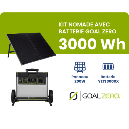 panneau-solaire-220v-14 panneau solaire portable 220v