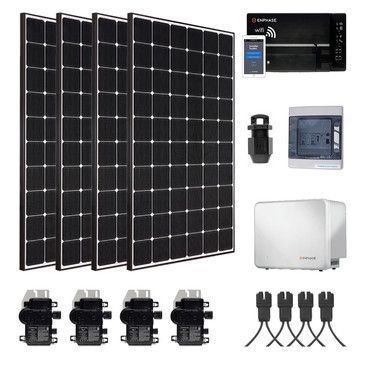 panneau-solaire-autoconsommation-1 fonctionnement panneau solaire autoconsommation