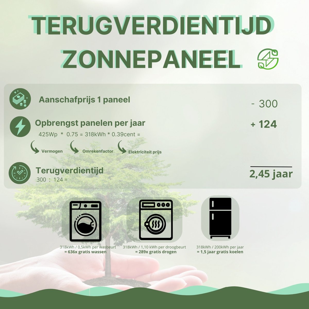 panneau-solaire-pret-a-lemploi-4 panneau solaire pret a brancher