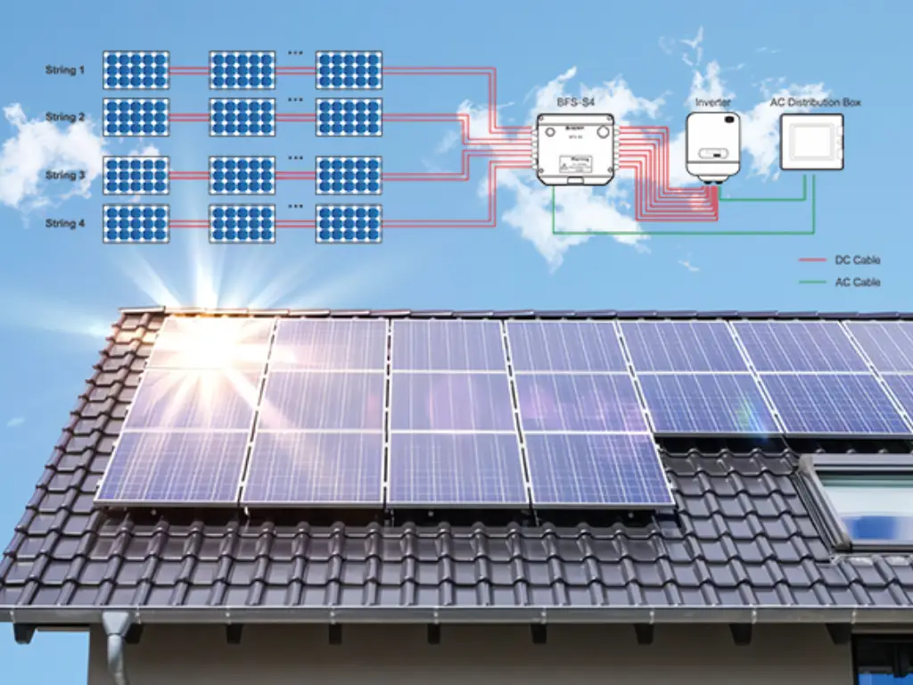 panneaux-solaires-verite-cachee-1 Installer des panneaux solaires dans votre jardin : la vérité choquante que personne ne vous dit !