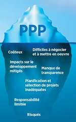 partenariat-public-prive-et-developpement-1 Les avantages du partenariat public-privé pour le développement économique