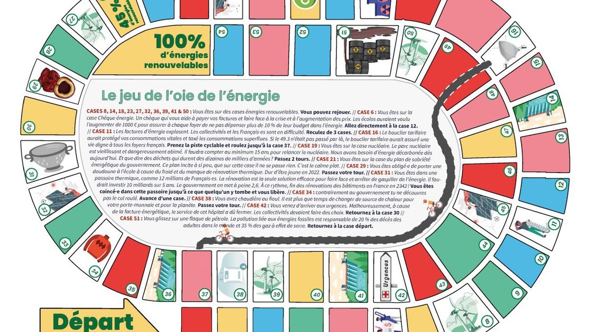 plan-energies-renouvelables-2 Découvrez comment ce plan révolutionnaire va transformer l'économie mondiale grâce aux énergies renouvelables !