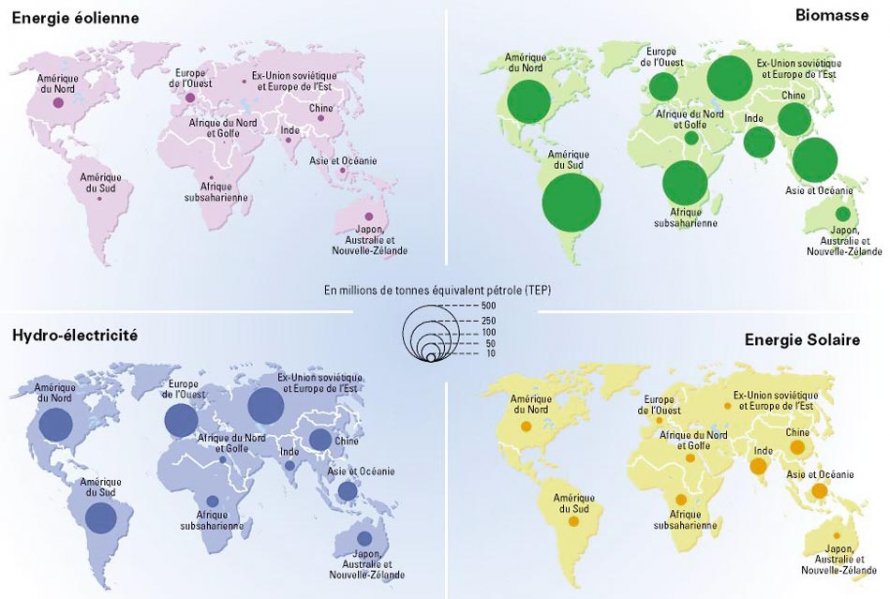 plan-energies-renouvelables Découvrez comment ce plan révolutionnaire va transformer l'économie mondiale grâce aux énergies renouvelables !