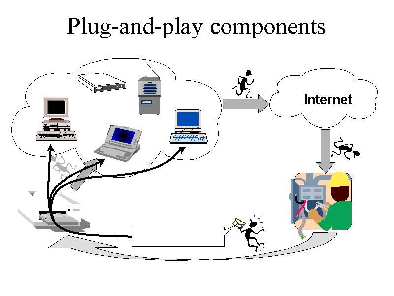 plug-and-play plug end play
