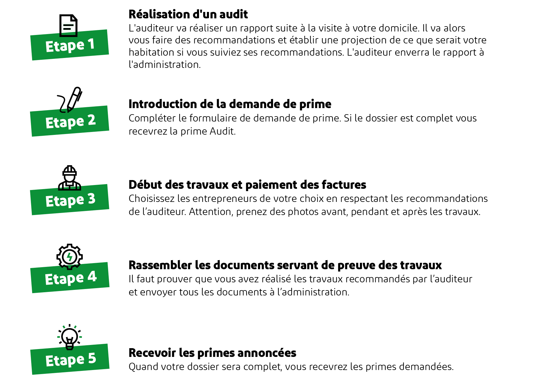 prime-photovoltaique-wallonie-2025 Prime installation photovoltaïque en Wallonie en 2025 : ce qu'il faut savoir