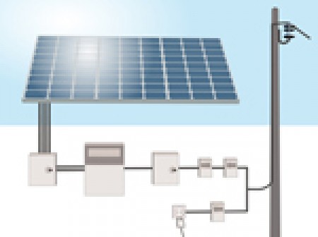 découvrez les tarifs et les options d'installation photovoltaïque pour transformer votre toit en source d'énergie renouvelable. comparez les prix et trouvez la solution adaptée à vos besoins énergétiques tout en contribuant à la protection de l'environnement.