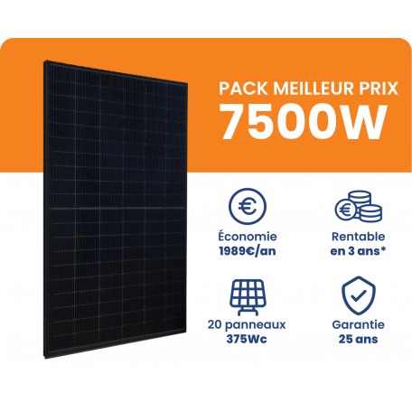 découvrez les prix de l'installation photovoltaïque et les options disponibles pour transformer votre énergie solaire en économies. comparez les coûts, les aides financières et les avantages de l'énergie renouvelable pour votre maison.