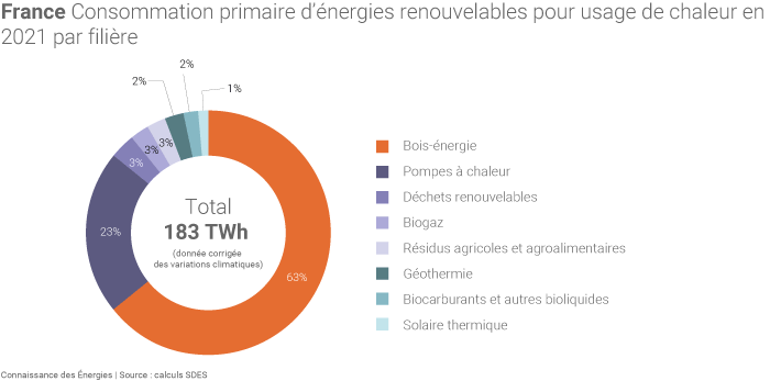 prix-installation-photovoltaique-france-allemagne installation photovoltaique prix france allemagne