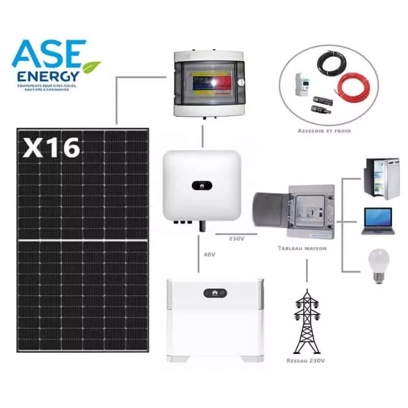 prix-installation-pv-3kw-2 installation photovoltaique 3kw prix
