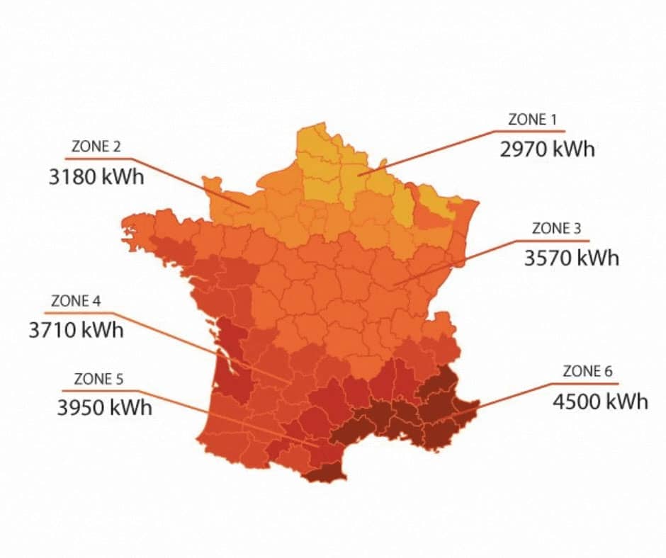 production-kwh-panneaux-solaires Découvrez combien de kwh votre panneau solaire peut vraiment produire !