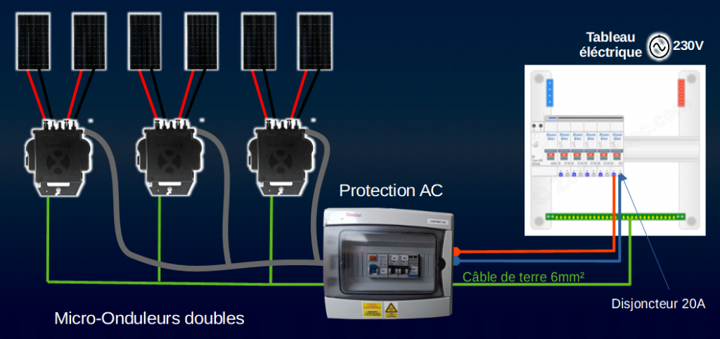protection-installation-photovoltaique-700-w La protection essentielle d'une installation photovoltaïque autonome de 700 W