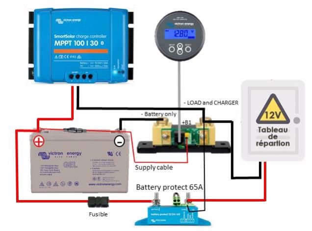 protection-installation-pv-700w protection d'une installation photovoltaique 700 w autonomes