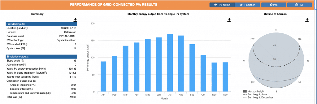 découvrez notre système photovoltaïque puissant de 11840 wc, idéal pour optimiser votre production d'énergie renouvelable. profitez d'une solution durable pour réduire vos factures d'électricité et contribuer à la protection de l'environnement.