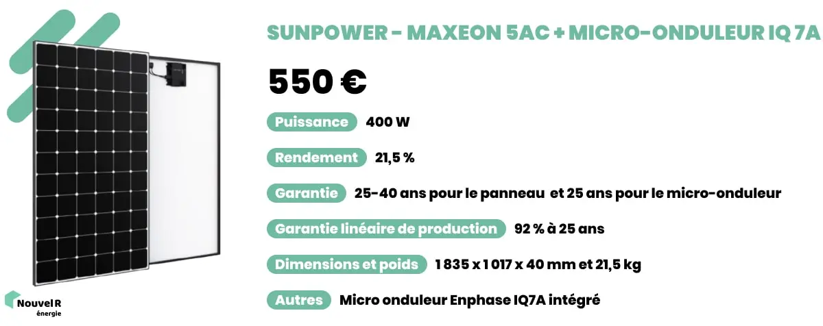 puissance-panneaux-solaires Découvrez combien de watts peuvent vraiment produire vos panneaux solaires !