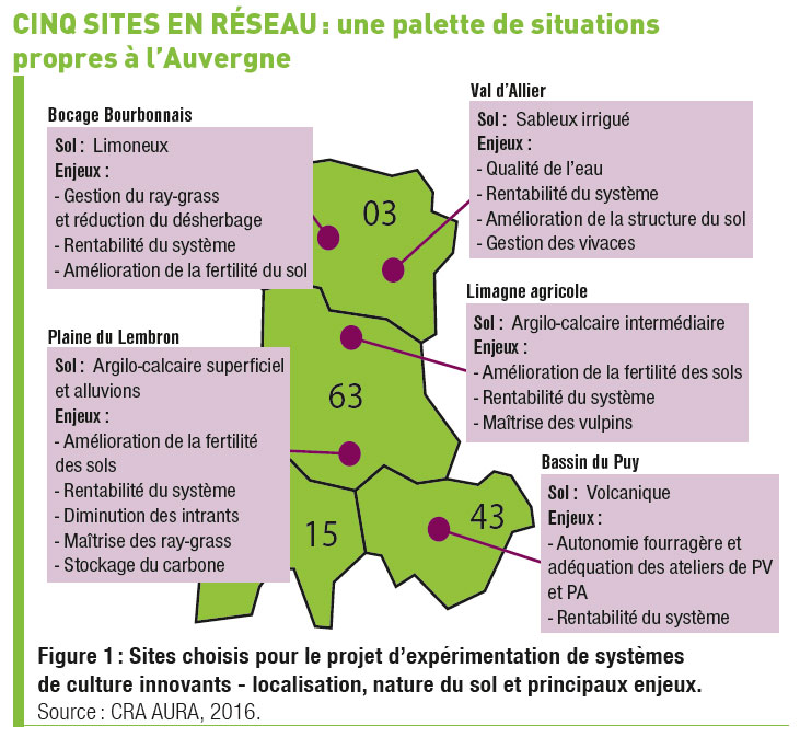 pv-auvergne-3 installation photovoltaique auvergne