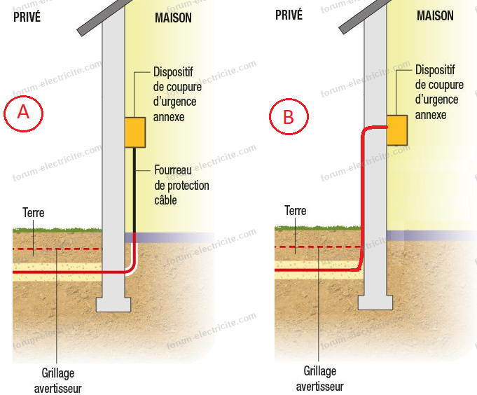 raccordement-enedis accueil raccordement enedis