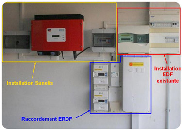 raccordement-photovoltaique-erdf Comment raccorder votre installation photovoltaïque à ERDF ?