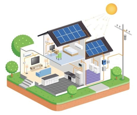 reglementation-autoconsommation-pv-1 reglementation installation autoconsommation photovoltaique