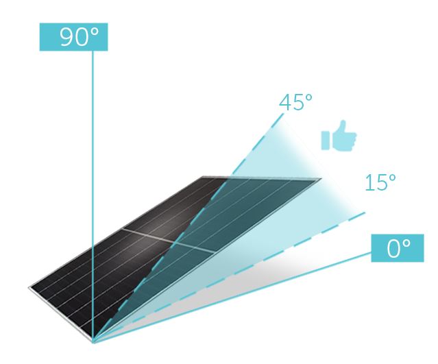rendement-photovoltaique-10 Rendement sur 1 an d'une installation photovoltaïque : un investissement rentable
