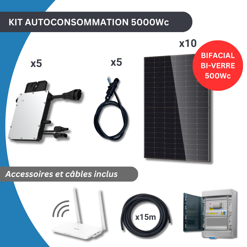 rendement-solaire-x10-1 Découvrez comment votre centrale solaire peut multiplier votre rendement par 10 !