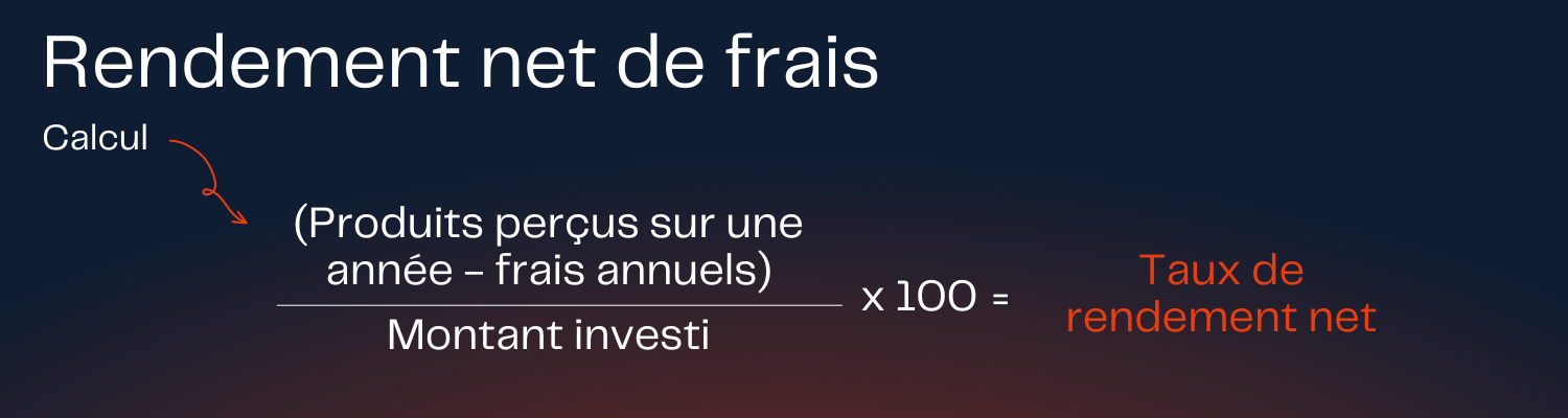 rentabilite-a-court-terme-1 Maximiser la rentabilité à court terme : stratégies gagnantes