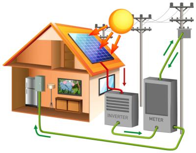 role-regulateur-photovoltaique-4 role du regulateur dans une installation photovoltaique