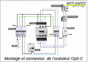 schema-elec-photovoltaique-1 installation photovoltaique schema electrique
