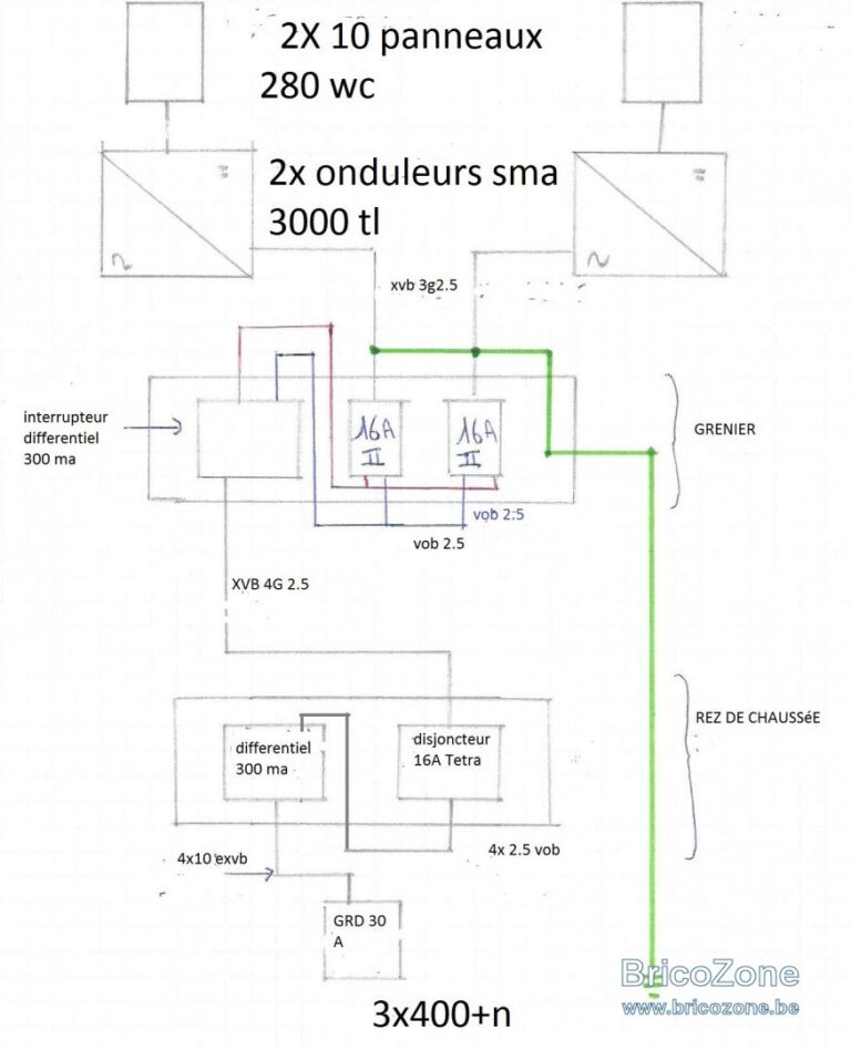 schema-electrique-installation-photovoltaique-3kw-sma Le schéma électrique pour une installation photovoltaïque de 3kW avec SMA