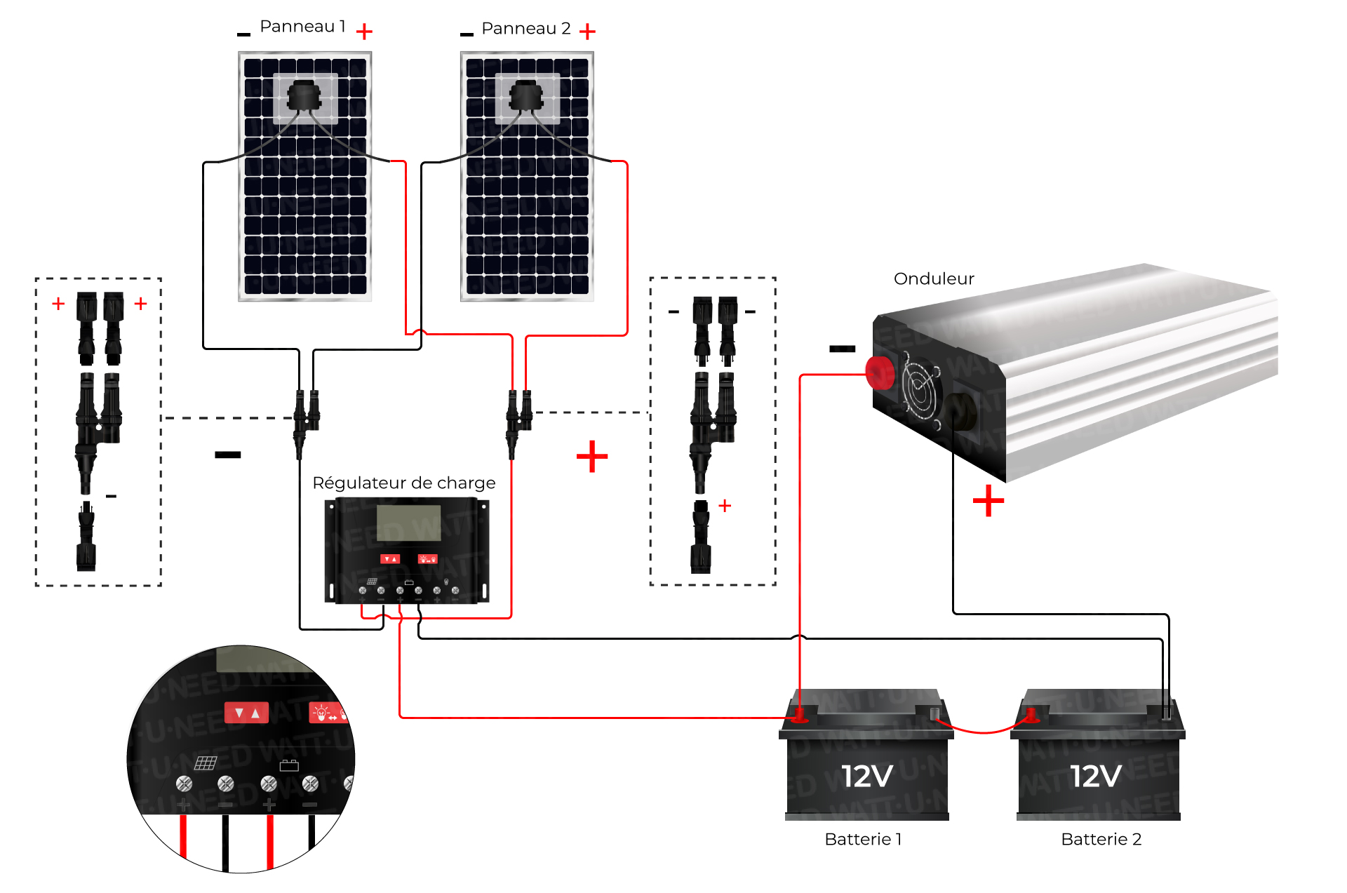 schema-electrique-panneau-photovoltaique-2 Guide complet pour comprendre le schéma électrique d'installation d'un panneau photovoltaïque