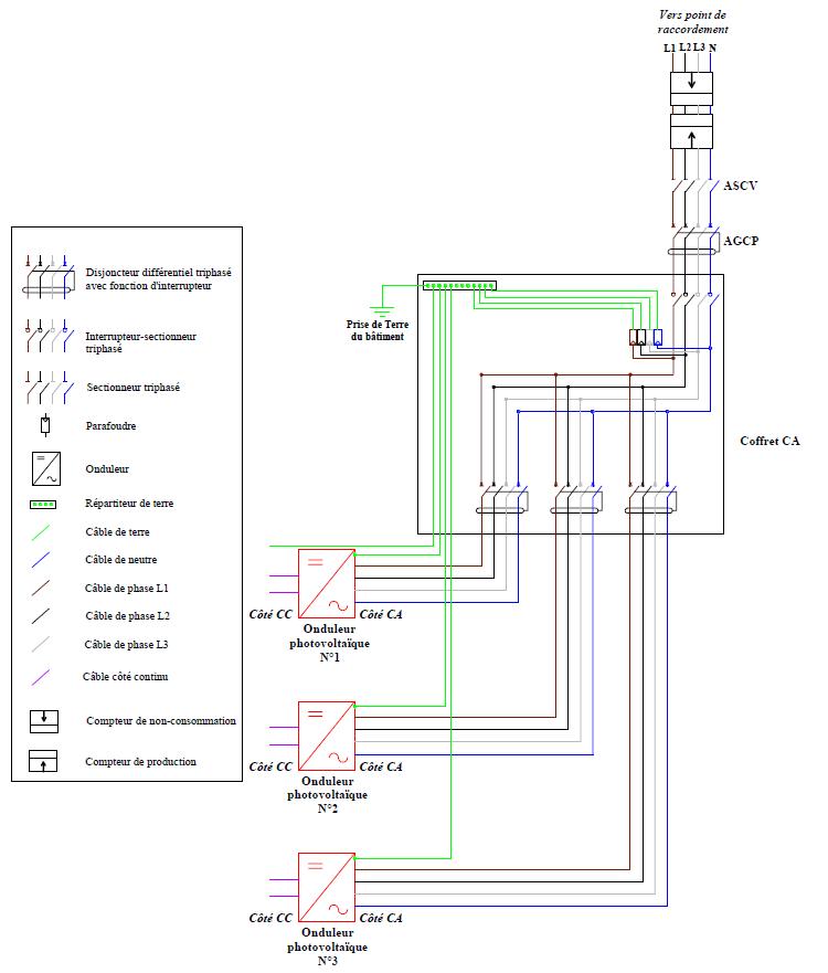 schema-electrique-panneau-photovoltaique Guide complet pour comprendre le schéma électrique d'installation d'un panneau photovoltaïque