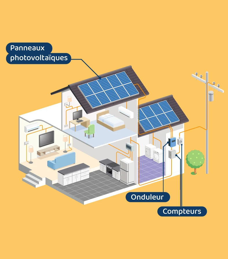 schema-electrique-photovoltaique-1 Guide complet pour comprendre le schéma électrique d'une installation photovoltaïque