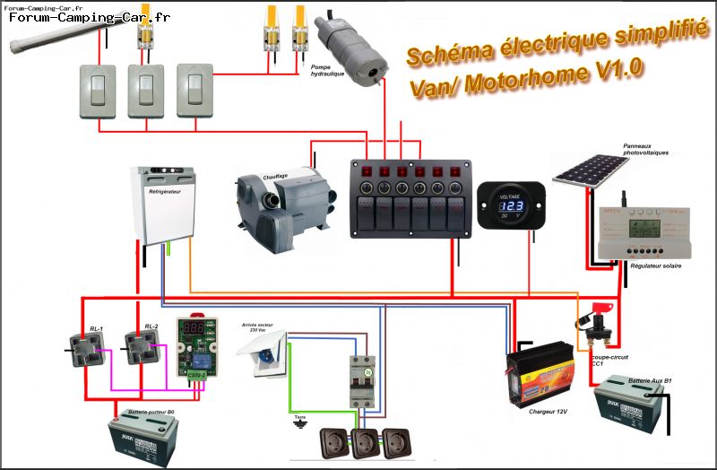 schema-electrique-photovoltaique-12-v-4 Comprendre le schéma électrique pour l'installation photovoltaïque 12 V