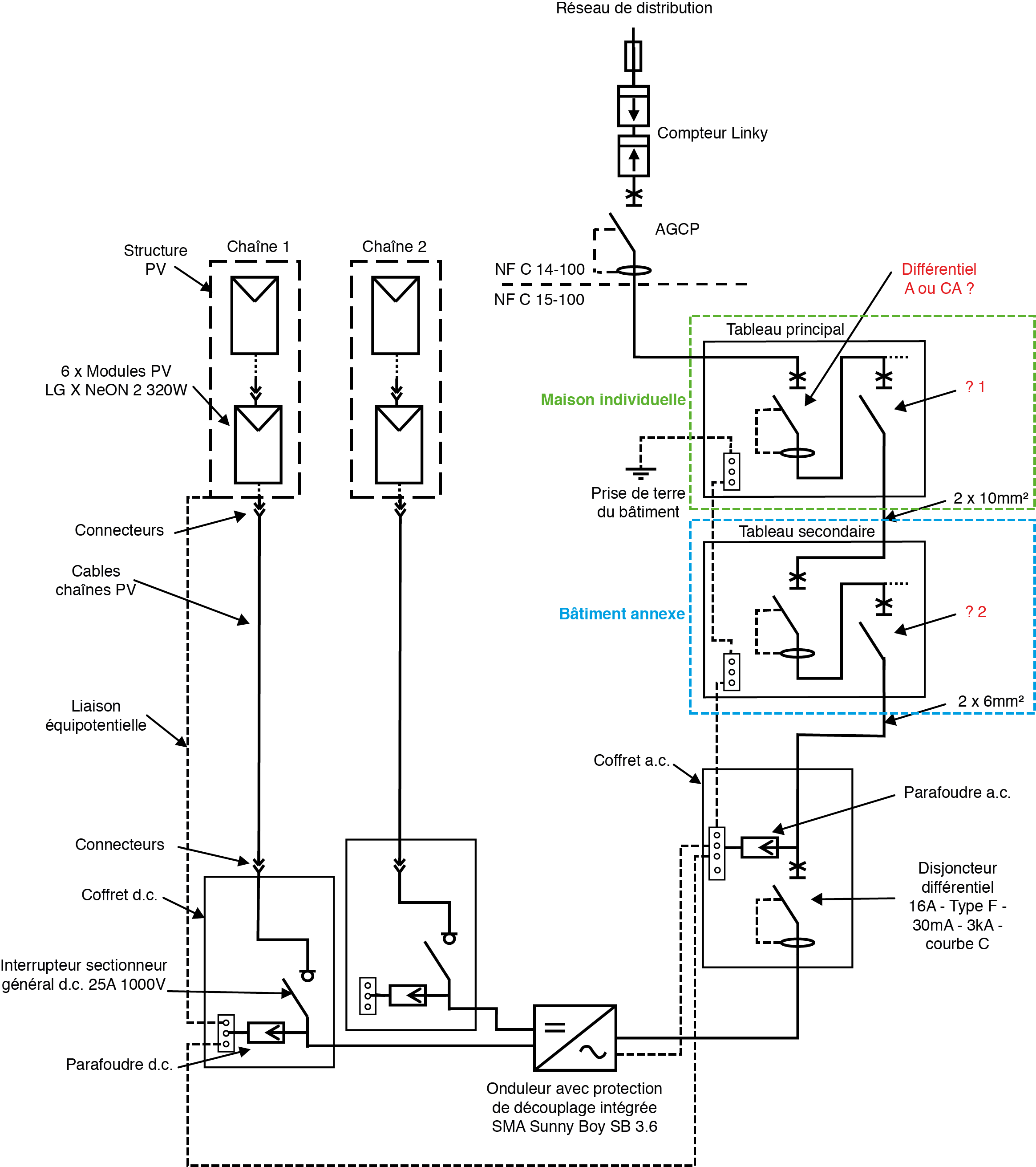 schema-electrique-photovoltaique-2 Optimiser votre consommation grâce à un schéma électrique pour l'installation photovoltaïque