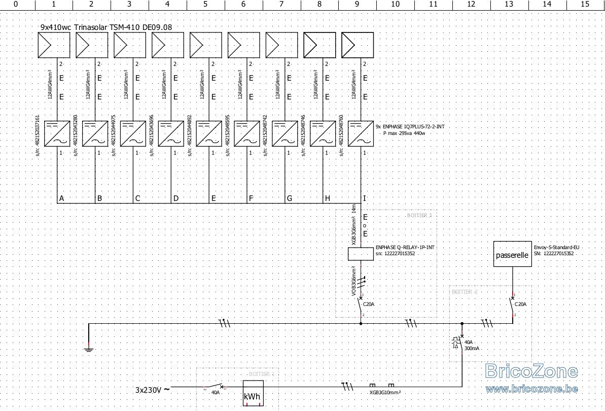 schema-electrique-photovoltaique-3 Comprendre le schéma électrique pour une installation photovoltaïque autonome