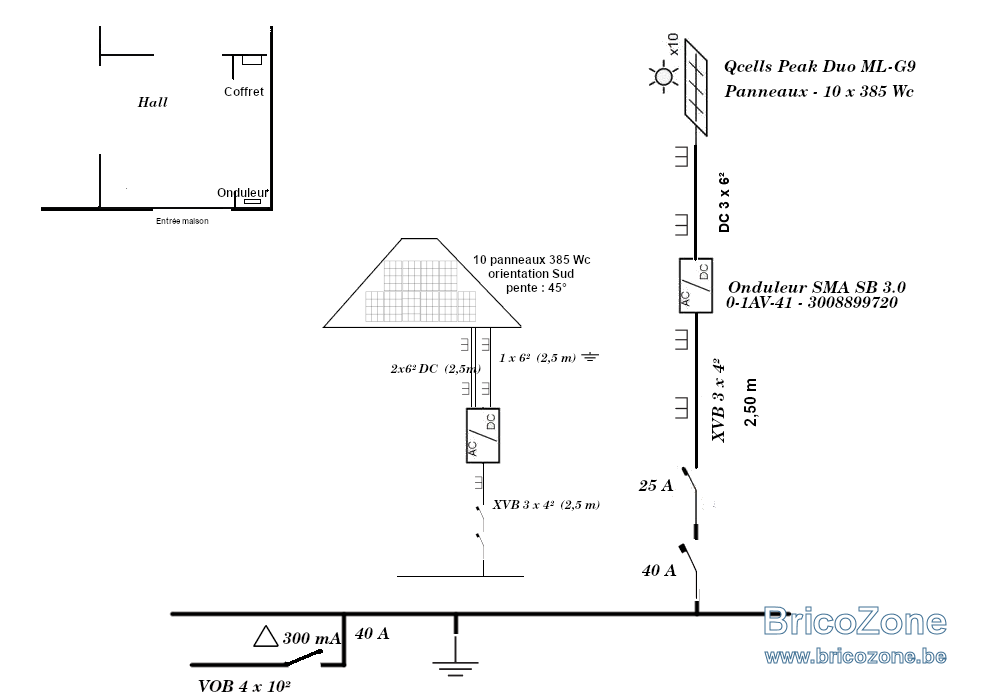 schema-electrique-photovoltaique-5 Comprendre le schéma électrique pour une installation photovoltaïque avec batterie