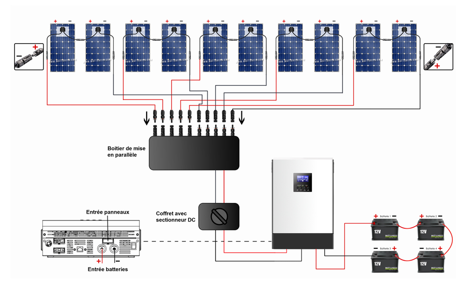 schema-installation-photovoltaique-12v-3 Comment concevoir un schéma d'une installation photovoltaïque 12 volts efficace