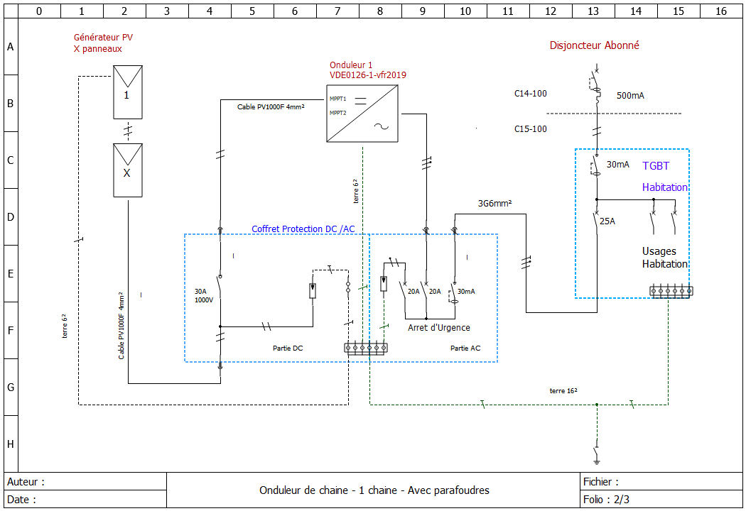 découvrez notre guide complet sur le schéma d'installation photovoltaïque. apprenez les étapes clés, les composants nécessaires et les meilleures pratiques pour optimiser votre système solaire et profiter d'une énergie renouvelable efficace.
