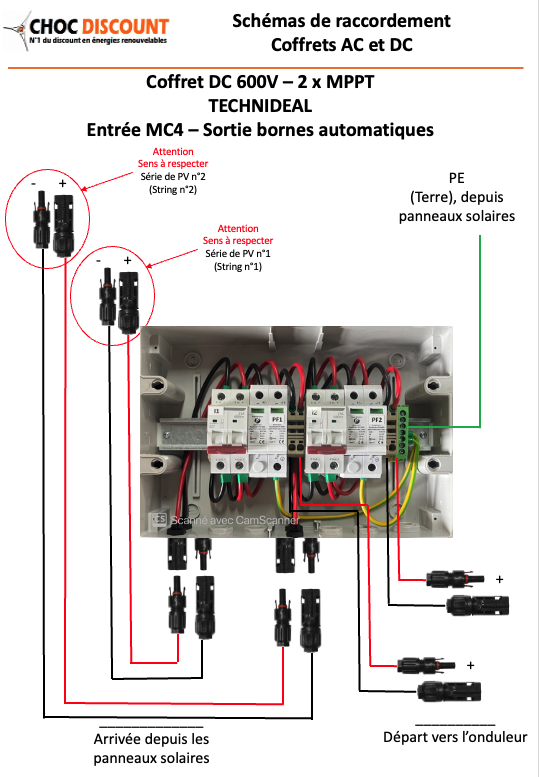 schema-installation-photovoltaique-5 Comprendre le schéma d'une installation photovoltaïque connectée au réseau