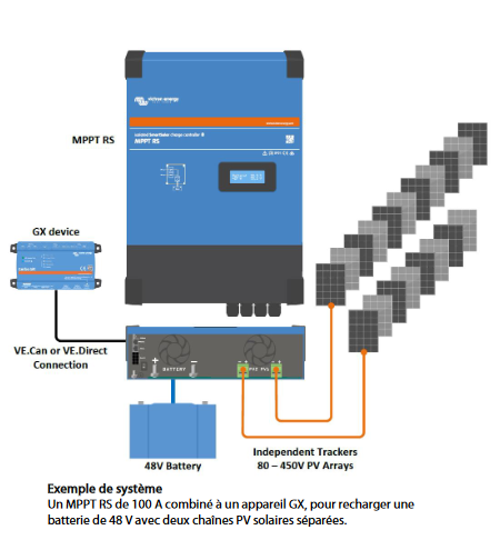 découvrez notre schéma détaillé sur l'installation photovoltaïque avec technologie mppt. optimisez la production d'énergie solaire pour un rendement maximal et apprenez les meilleures pratiques d'installation pour un système performant et durable.