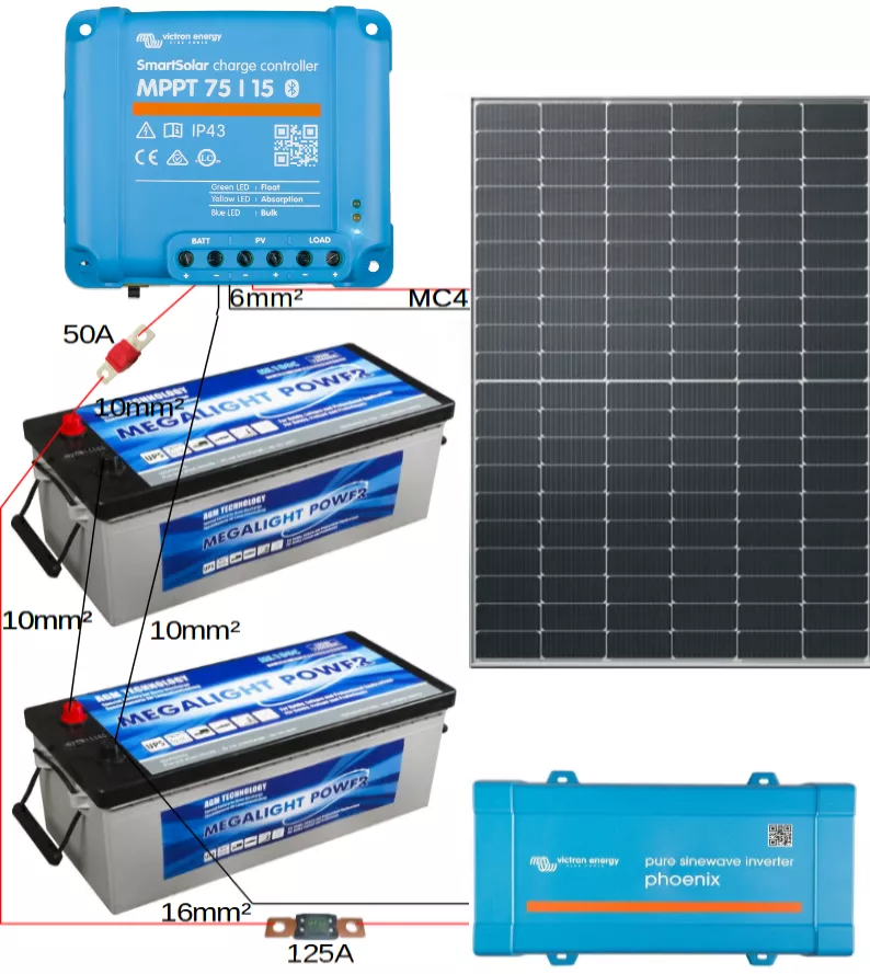 schema-panneau-solaire-24v 24v schéma installation panneau solaire pdf