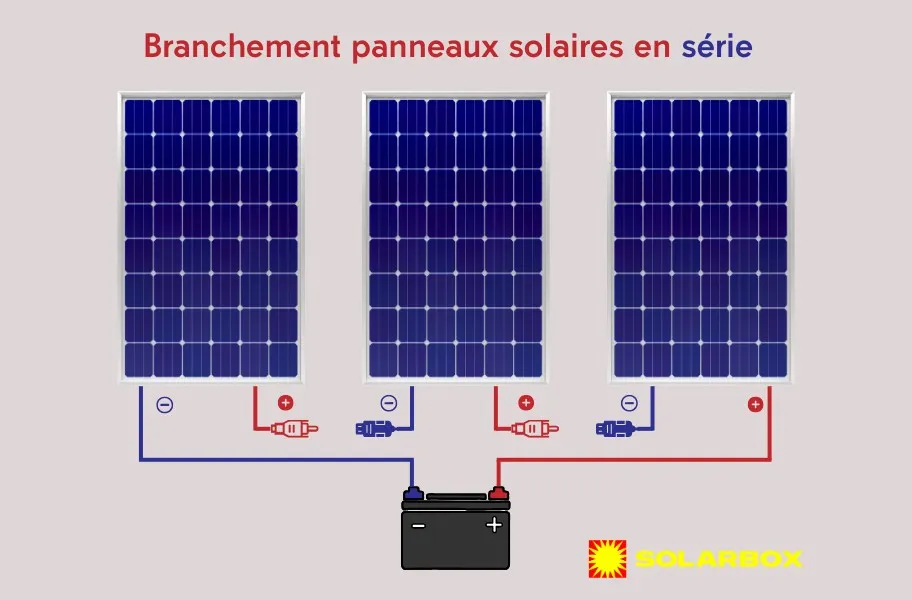 schema-panneau-solaire-3 schema branchement panneau solaire batterie