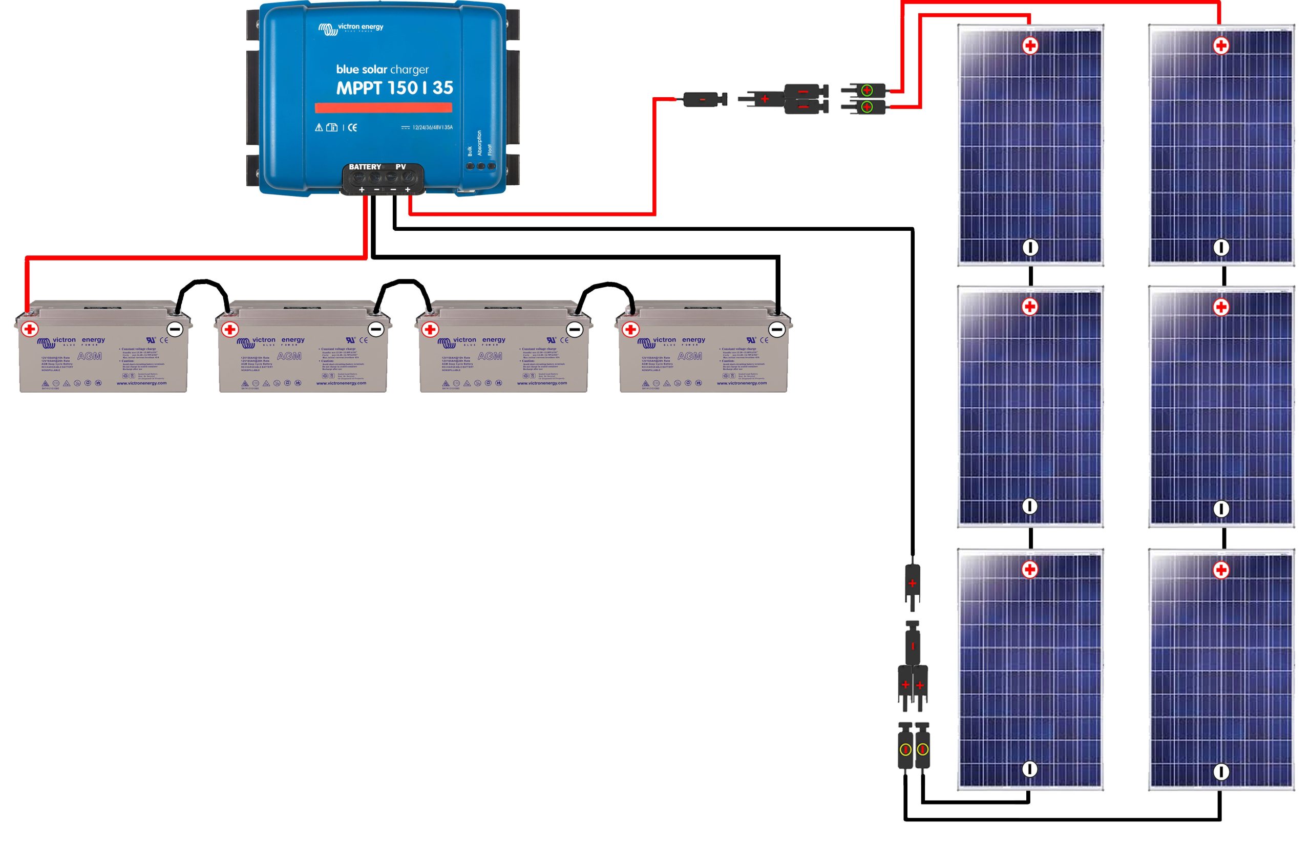 schema-panneau-solaire-5-scaled panneau solaire schema