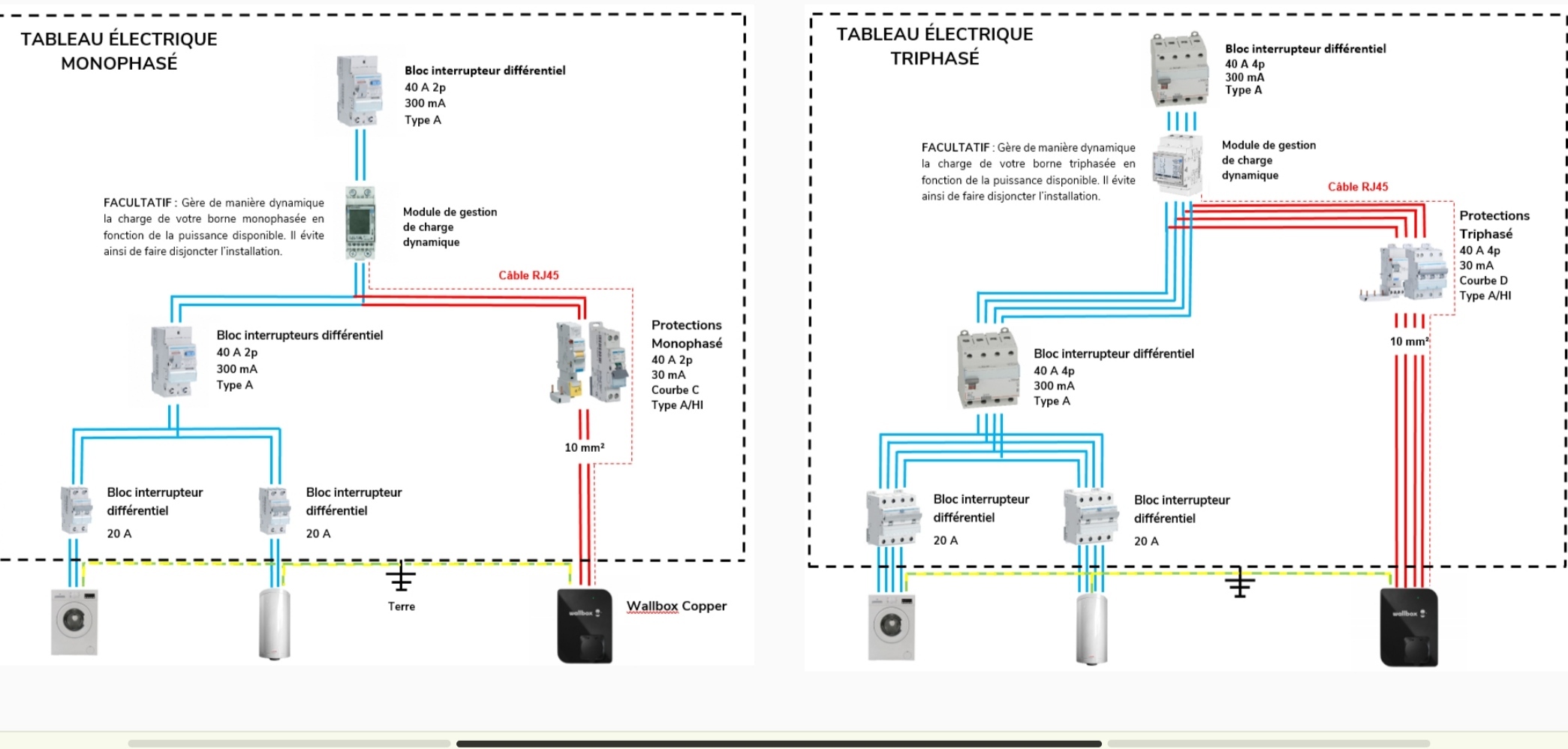 schema-photovoltaique-3.5kw-1 schema installation photovoltaique autonome 3.5kw
