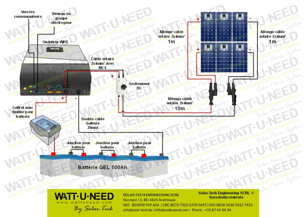 schema-photovoltaique-autoconsommation-2 schema installation photovoltaique autoconsommation coffret ac